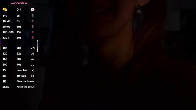 BelleTrovato - 10 min hard vibrations