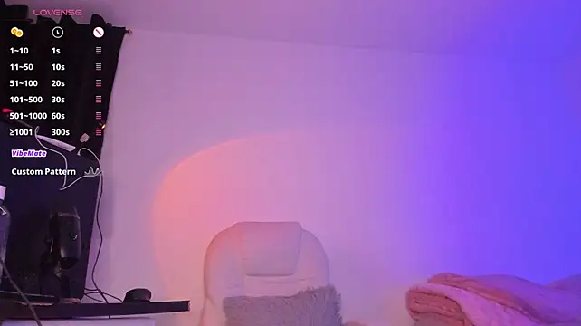 Summersunsett - Dildo in ass