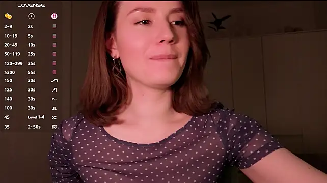 Cherishedwish - lower my panties