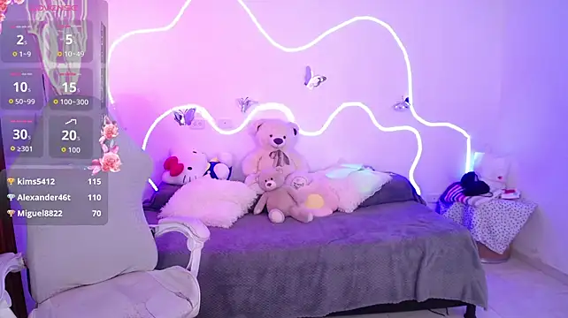 Sweetalloy - twerk