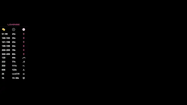 SallieLenorud