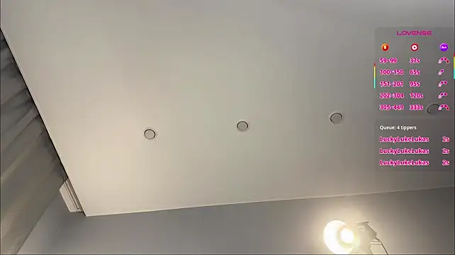 DanyellSokol - Prepare me to first orgasm