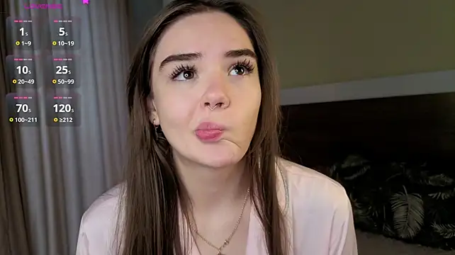 SweeetTrouble - Unbutton my shirt!