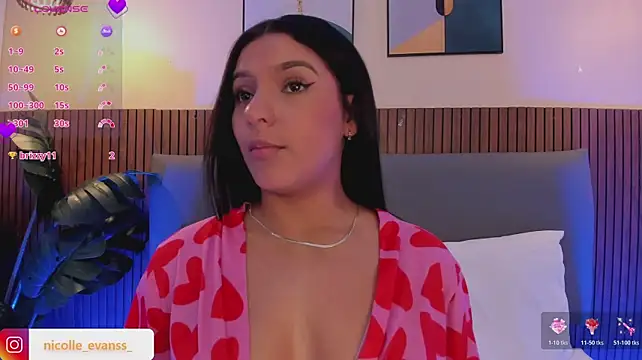 NicolleeEvanss - Close up pussy lips