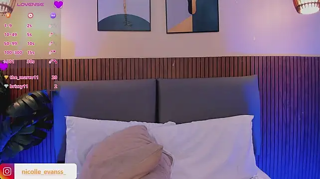 NicolleeEvanss - Close up pussy lips