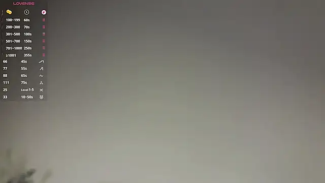 PetulaGunton - Dildo in my tight ass🥵🥵