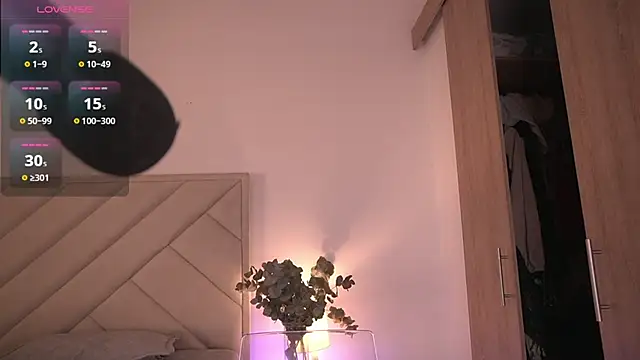 Sofiiajones