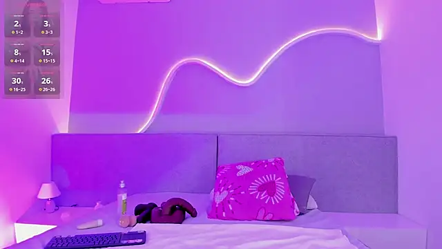 Riri_candy - PUSSY FINGERING
