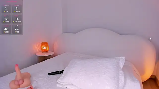 MeganScott - Show Anal