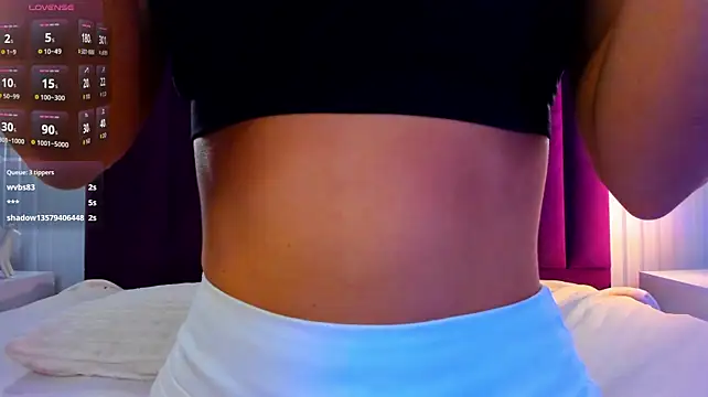 Kelly_Cuutie - taste fingers after wet place ....🤤🤤