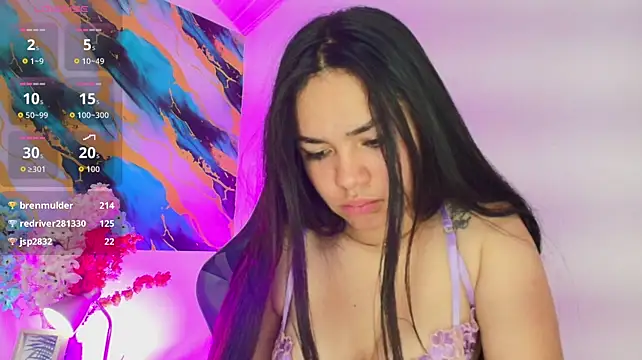 Zoe_Bloom__ - CONTROL MY TOY NAKED