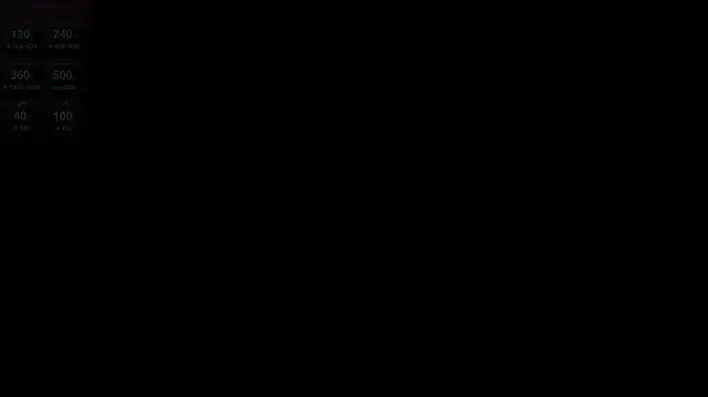 WondaCoriaty