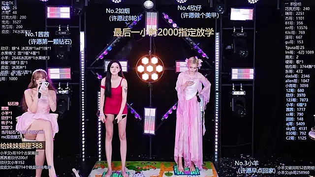 Alice-520 - 祝皮皮生日快乐~完成目标立马下班皮皮请客团建（过轮次包括在内）