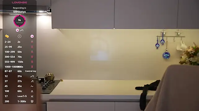 Vassiilisa - if you want me to cum