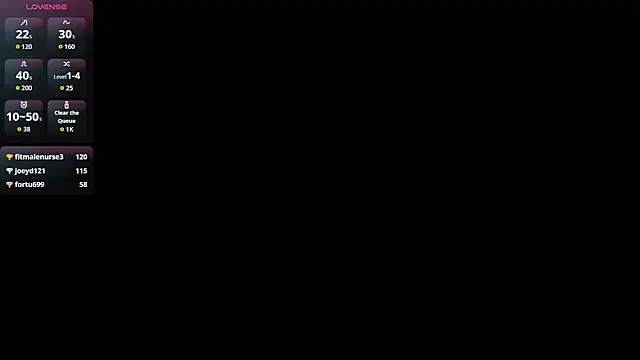EllenaBoobs_ - control domi 2 min 💋🤤