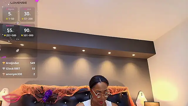 Dirtyvictoria - SPANK ASS + TWERK BIG ASS