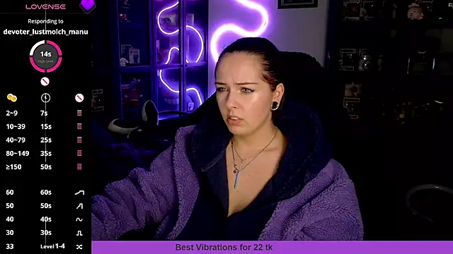 MaryPeach666 - Pussy close up