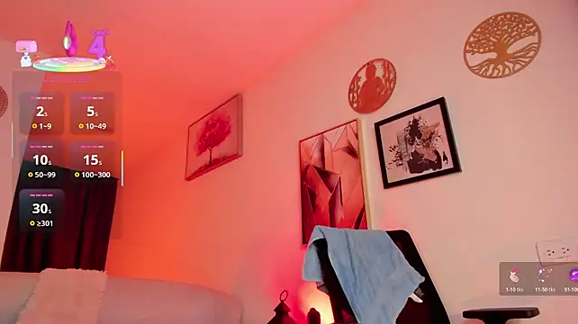 Sofia_Velvetx - Plug anal 🍑