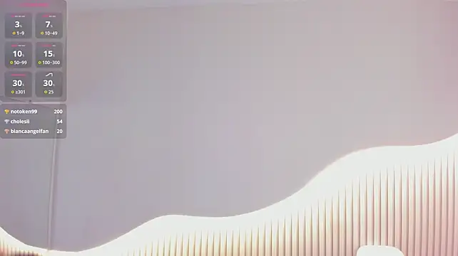 Bianca_angel_ - KEEP LIKE THIS DON'T STOP DAMN IT