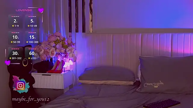 MARIA-II - Pleasure comes in waves