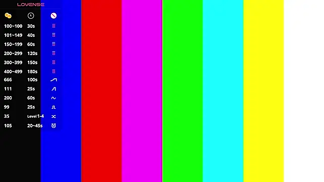 JeanBihler - massage of my boobs