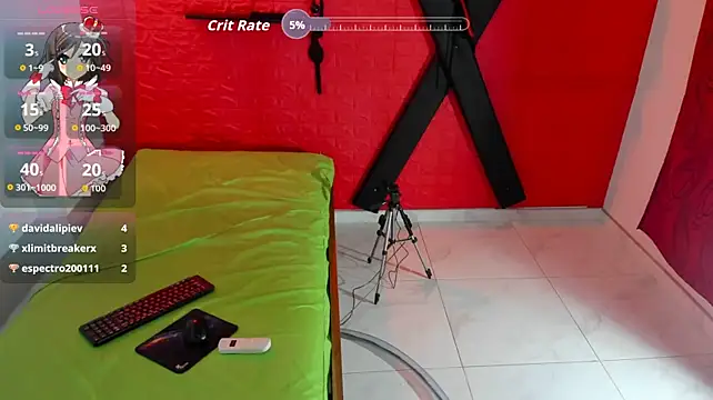 Bdsmforever18 - 4 fingers in pussy