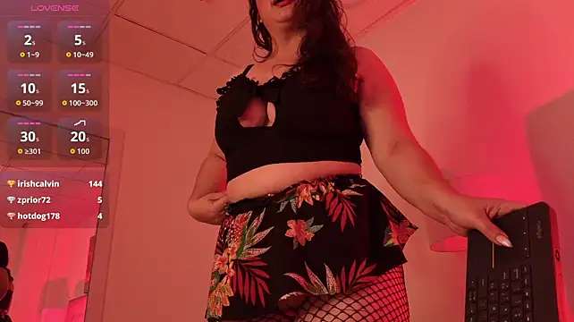 Fergh_ - Dont stop until i cum
