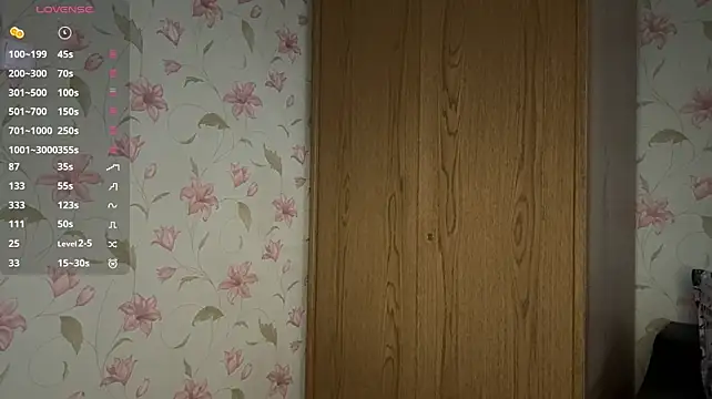 DakotaFinizio - I'm in my underwear