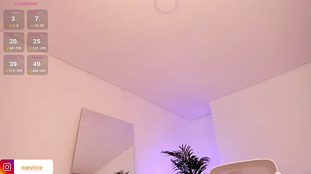 KendallRiseX - Fingering Pussy