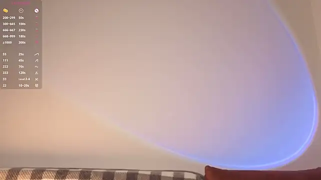 Sunflovery - MASSAGE BOOBS CLOSE UP