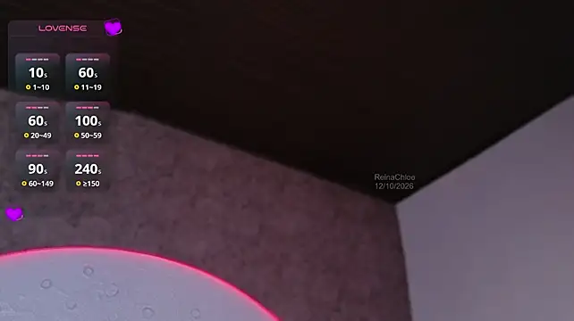 ReinaChloe - THE BEST TIP ➡️ Control my toy 2 min
