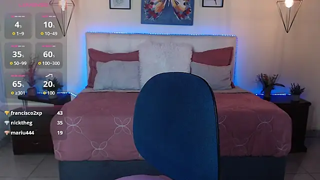 Megan_05_ - Lick nipples + ahegao 🍒😋