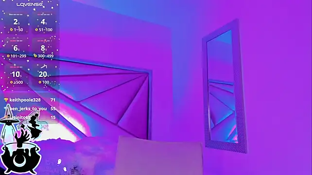 FaloonRoussel - Ride you