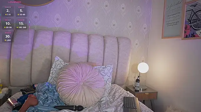 SofiaReyes1 - RUB THAT PUSSY💦🤤😈