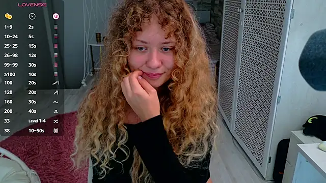 Milounee - Sweet nipples