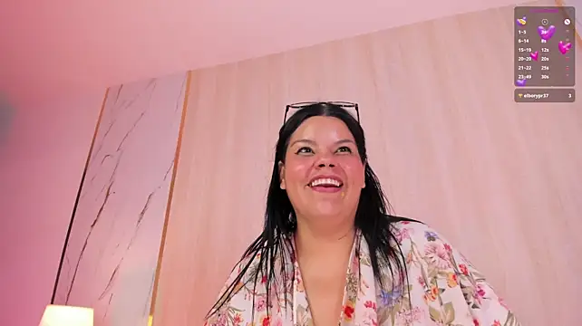 CurvyAry - Play with my boobs + 1 min Domi