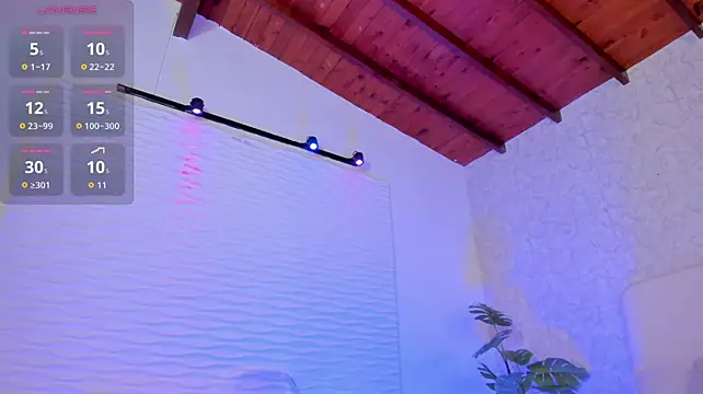 Alanarouge - Full Naked 🤭😈