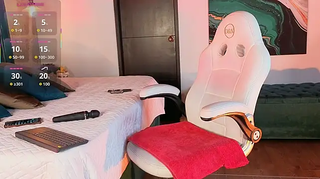 SophiMarin - Keep Going, Don't Stop Wetting My Pussy