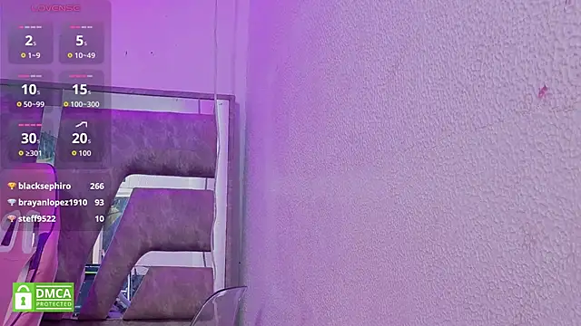 Destiny_A - lovense 5 min