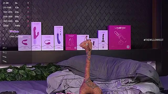 Thewillownest_ - Thrusting anal toy