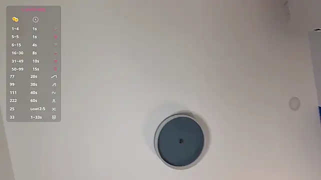 SherryAgins - TWO FINGERS IN MY PUSSY