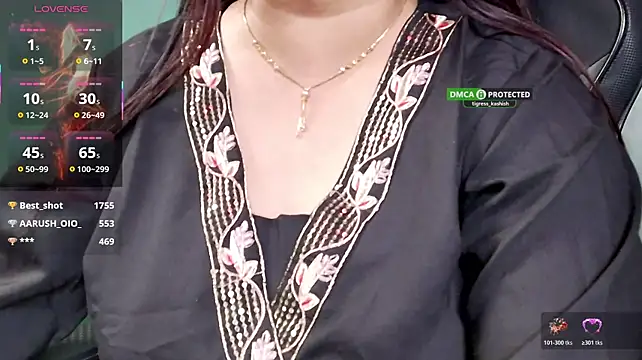 Tigress_kashish