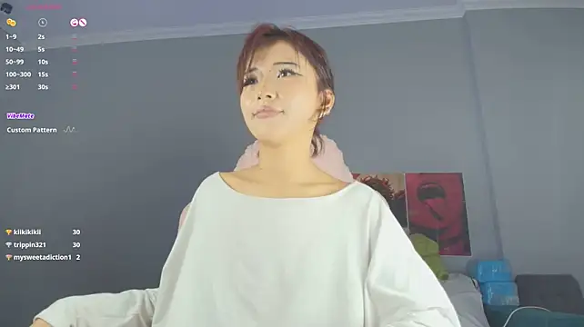 Mimiicherry - ANAL