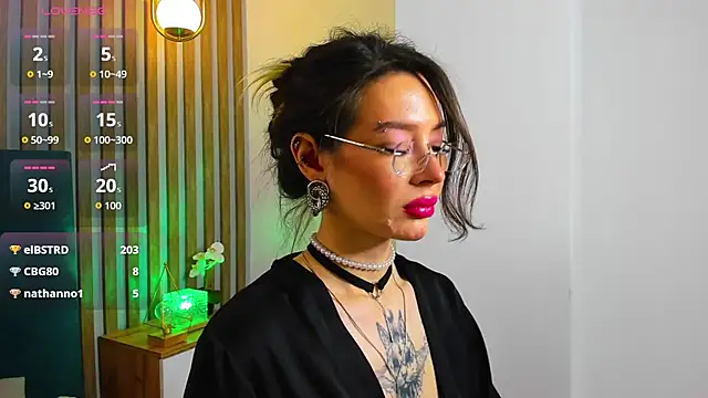 IvyDainty - spanks make my booty red
