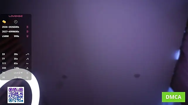 JodyHeap - I continue to play with my kitty