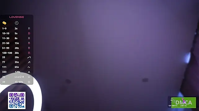 JodyHeap - I continue to play with my kitty