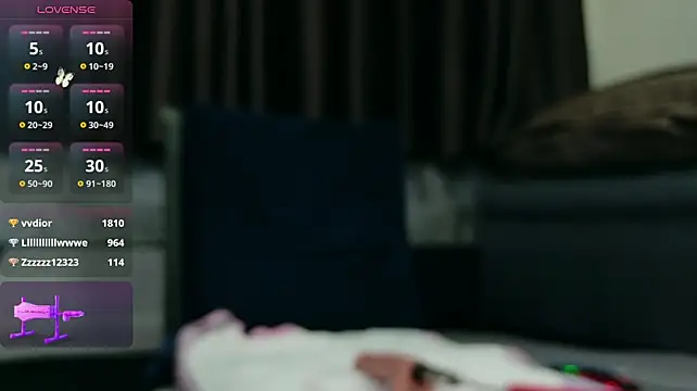 Fox-yiyi - 乳夹夹狐狸🦊奶头Nipple clamps