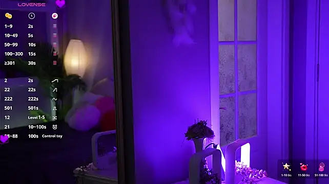Markkissa - Give me flowers(last tip 5 min control)