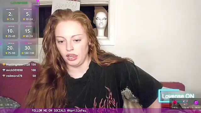 Aaprill - topless little slut