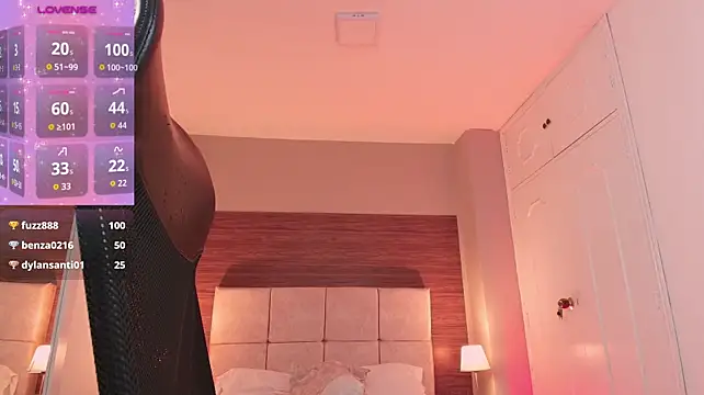 Melissalab55 - WET PUSSY + DILDO FINGERS